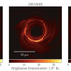 The image of M87's black hole (left) compared to simulations (center) and simulations blurred to match the telescope’s resolution (right)